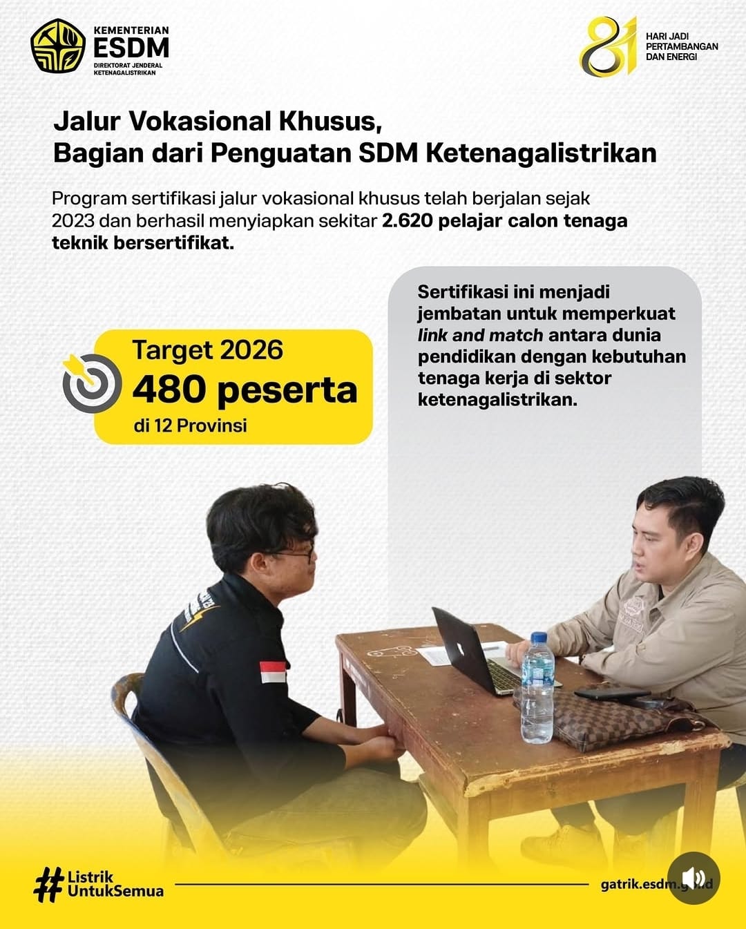Sertifikasi Kompetensi Jalur Vokasional oleh Kementrian ESDM di Provinsi Sumatera